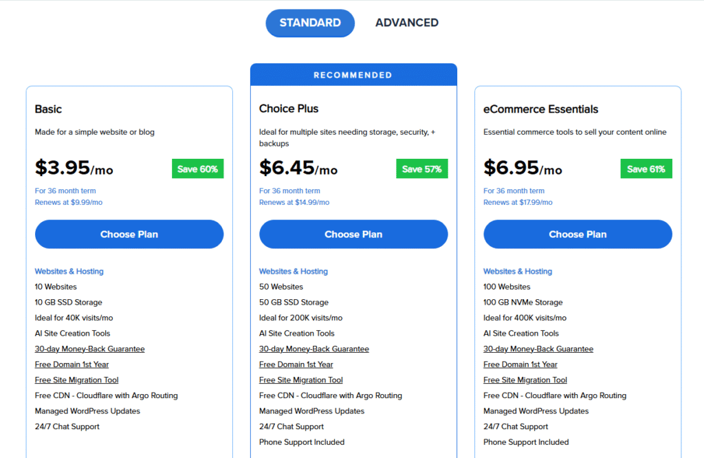 how to build a website on bluehost