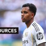 Liverpool take next steps to sign Arsenal target Rodrygo as Richard Hughes continues spree post-Ekitike deal