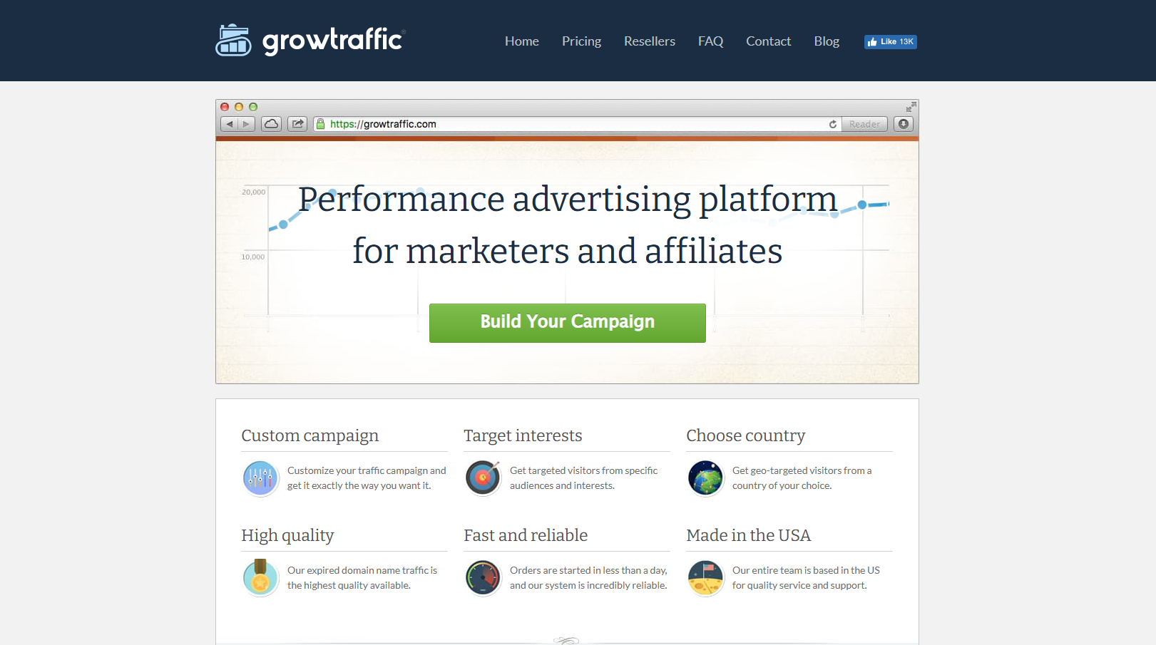 Growtraffic.com Review 2025: Should You Buy Traffic for Website Success?