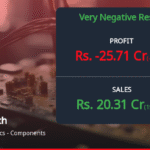 Ideaforge Technology Reports Declining Sales and Profitability in July 2025 Results