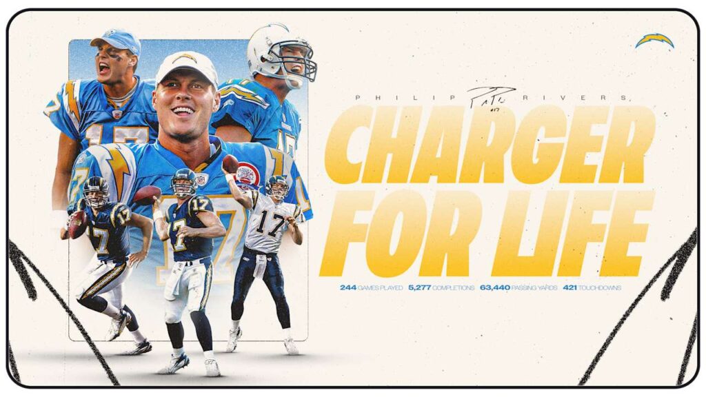 Legendary QB Philip Rivers Retires as a Charger Legendary QB Philip Rivers Retires as a Charger